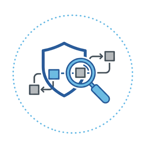 Risikomanagement & Resilienz